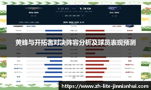 黄蜂与开拓者对决阵容分析及球员表现预测